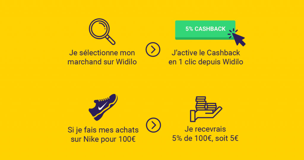 Widilo cashback